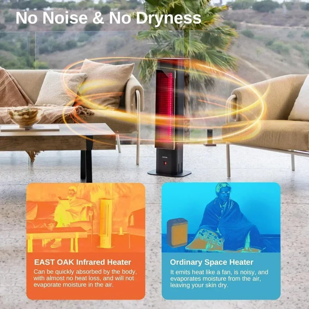 Terrace Heater Electric Heating, 1500W Vertical Outdoor Heater, Equipped with Nanocrystalline Glass Ceramic, Fast Heating