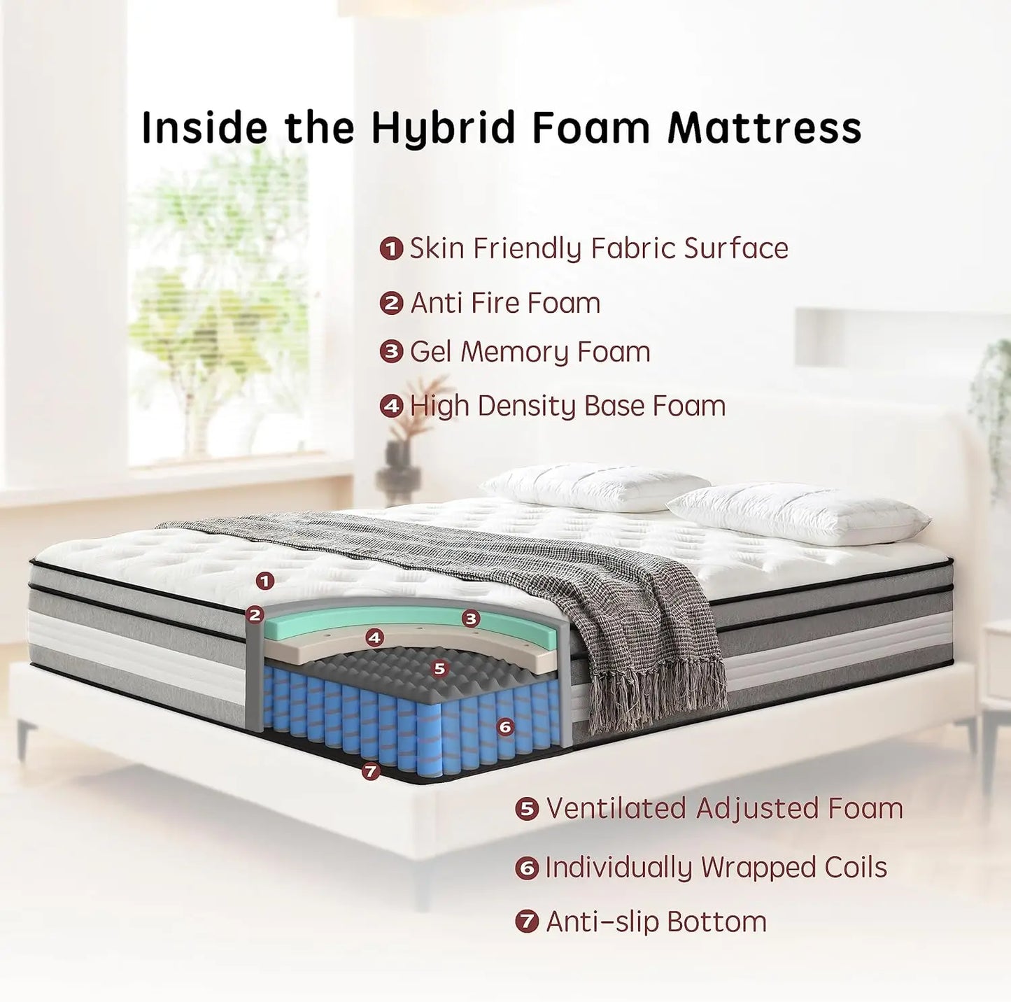 King Mattress, 12 Inch Innerspring Hybrid Mattress in a Box with Gel Memory Foam, Individually Wrapped Encased Coil Pocket Sprin
