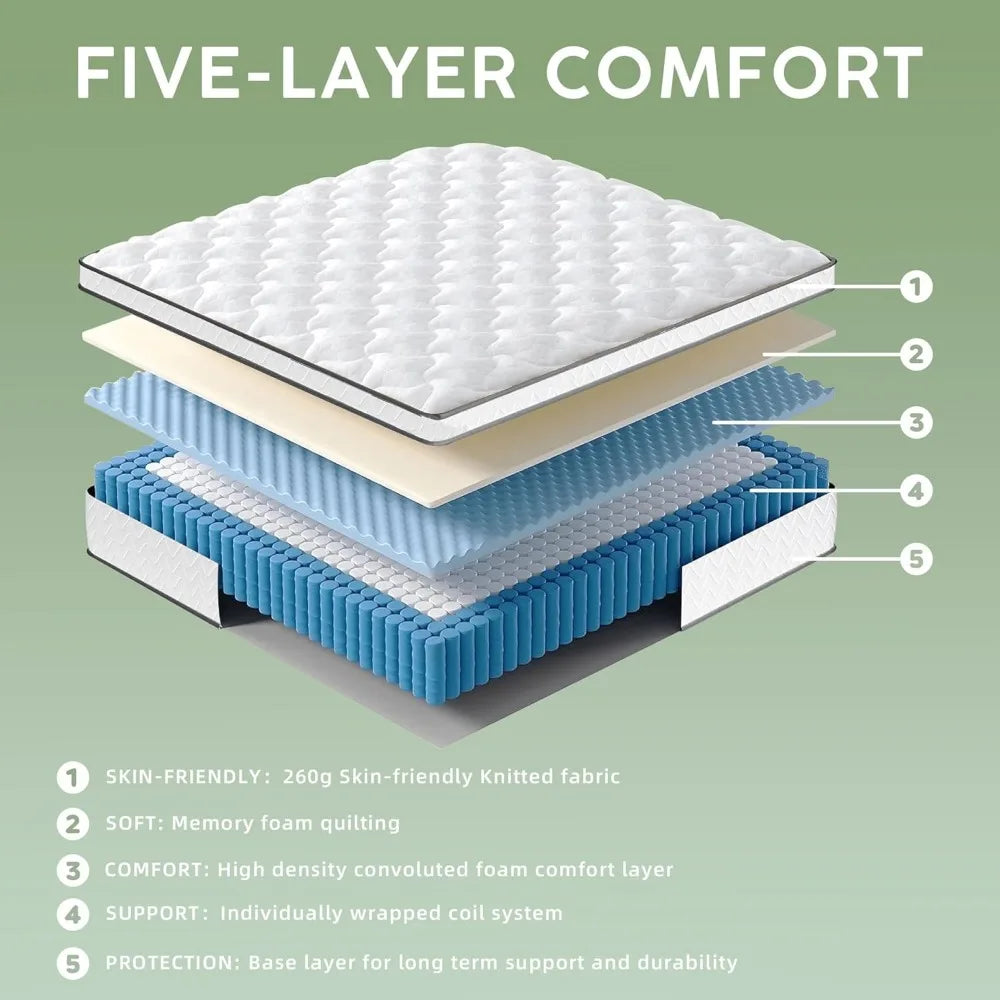 12 Inch Queen Hybrid Mattress with Memory Foam & Pocket Spring,CertiPUR-US Certified Convenient Mattress in a Box Fiberglass Fr