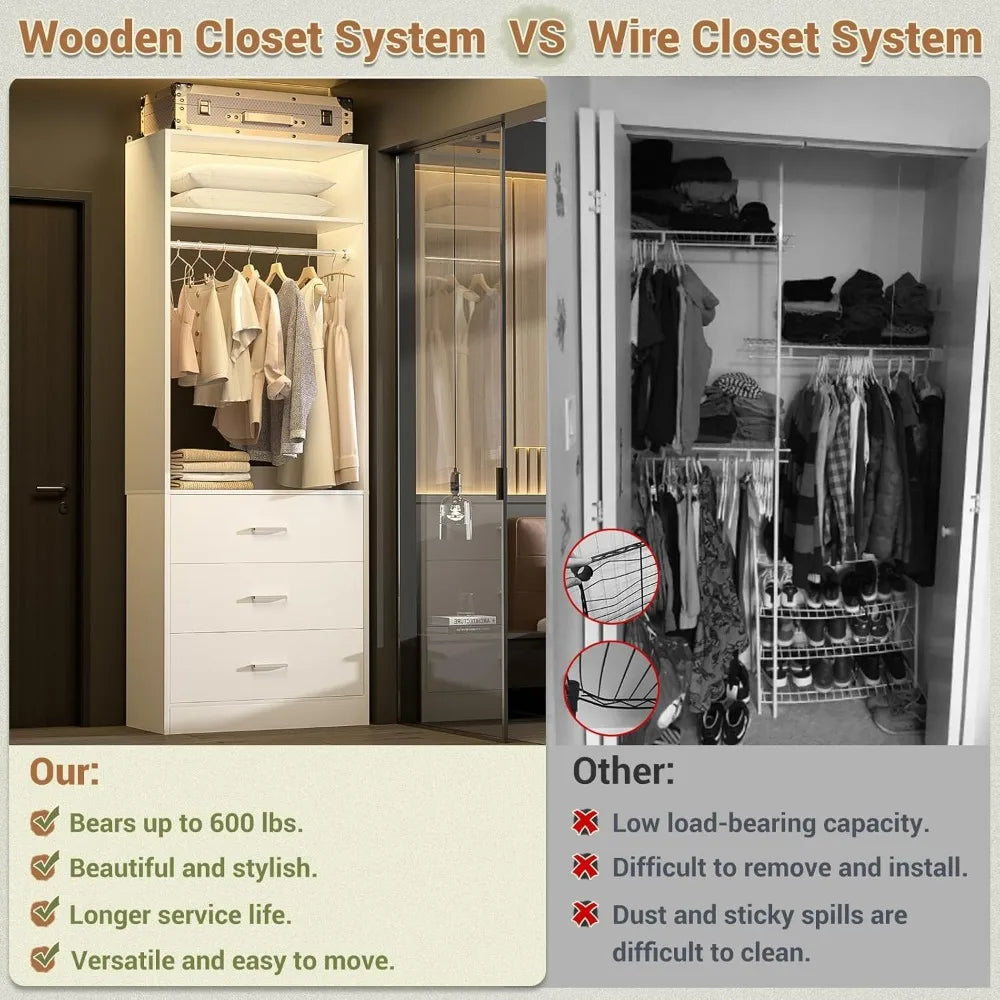 Freestanding 2FT Closet System with 3 Wood Drawers, 24" Closet Organizer System with Hanging Rod & Shelves, Walk-in Closet Syste