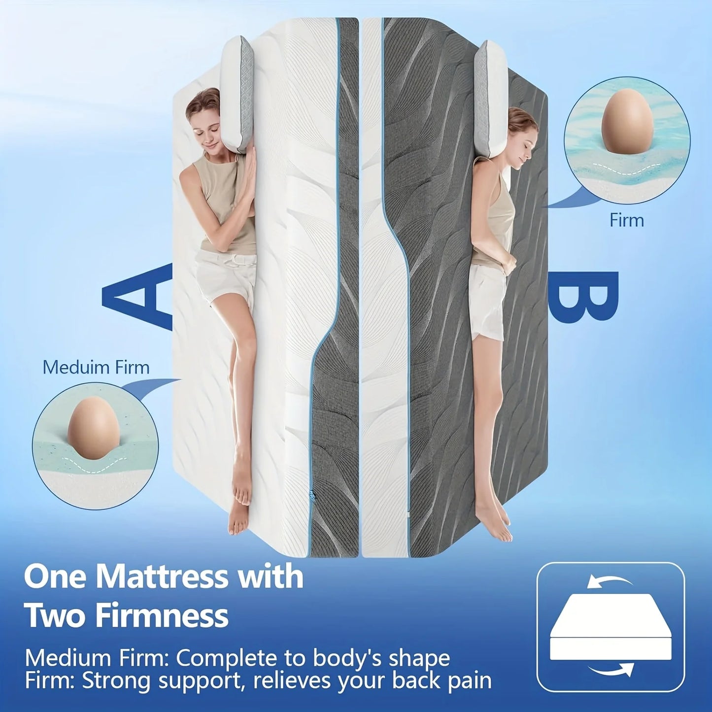 Hcore  Extra Firm Queen Size Mattress, 8/10 inch Medium - Extra Firm Dual Sided Reversible Mattress for Back Pain Relief